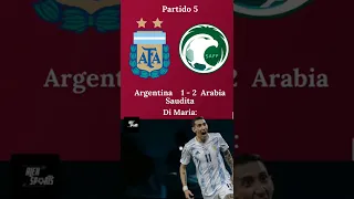 Día 03 Resultados Mundial QATAR 2022