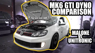 MK6 GTI 2.0T Dyno comparison. Unitronic vs Malone Tuning