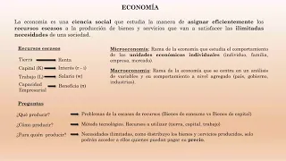 Economía - Introducción (Parte 1)