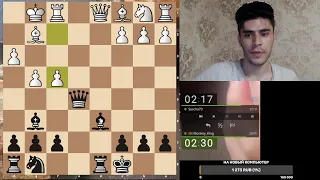 Шахматы Фишера( Chess960) Матч против Евгения Шувалова 10 партий 5+3