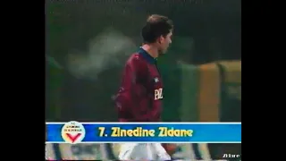 Zidane vs GKS Katowice (1994-95 UEFA Cup Second Round 1st leg)