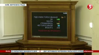 Карантин вихідного дня залишається: Рада провалила голосування – подробиці