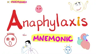 Anaphylactic Shock (Anaphylaxis) | Distributive Shock Pathophysiology + Mnemonic