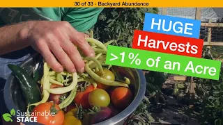 30 of 33 - Backyard Abundance - Huge Harvests on less than 1% of an Acre