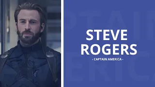 Steve Rogers - twixtor clips for editing [HD]