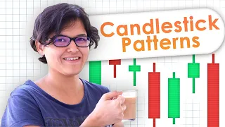 What is Candlestick Pattern? Nifty Chart Pattern Chai Pe Stock Market! Day 15 with CA Rachana Ranade