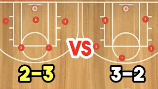 When to use a 2-3 Zone Defense vs 3-2 Zone Defense