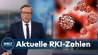 AKTUELLE CORONA-ZAHLEN: RKI meldet 1311 Corona-Neuinfektionen in Deutschland