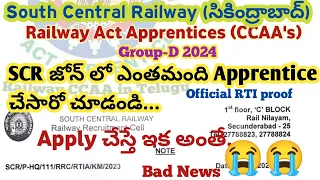 Secunderabad railway apprentices| railway apprentice Telugu | railway CCAA | scr apprentice telugu