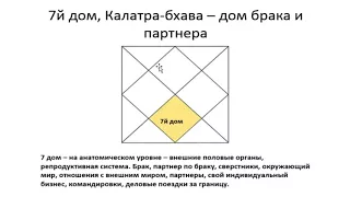 7-й дом гороскопа: основные характеристики - Василий Тушкин