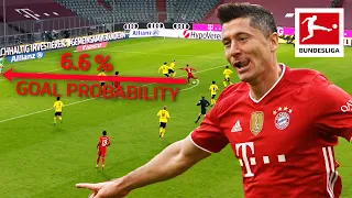 Robert Lewandowski - Top 5 Most Unexpected Goals 20/21 so far