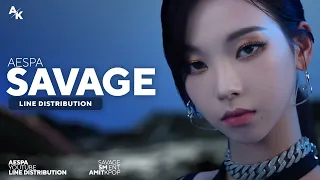 aespa - Savage Line Distribution (Color Coded)