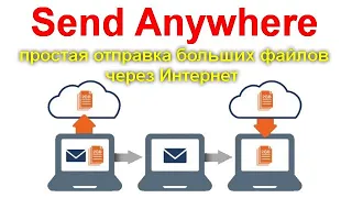 Send Anywhere — простая отправка больших файлов через Интернет