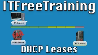 DHCP Leases