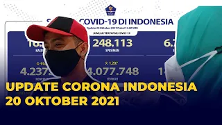 Update Corona 20 Oktober 2021: Pasien Sembuh dari Covid-19 Bertambah 1.207 Orang