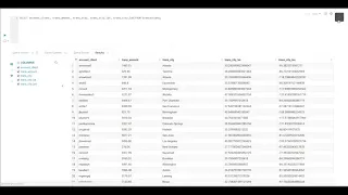 Hadoop tutorial - The new SQL editor in Hue