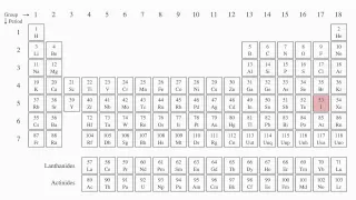 These Are The Elements (New video with periodic table)