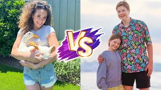 Hudson Matter VS Sofie Dossi Natural Transformation 🌟 2023 | From 0 To Now