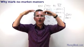 Why mark-to-market matters - MoneyWeek Investment Tutorials