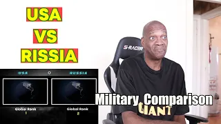 USA vs Russia military power comparison 2021 (REACTION)