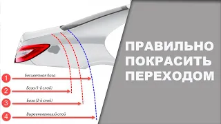 Какой переходной растворитель лучше для переходов