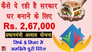 Pradhan Mantri Awas Yojana Scheme Details in Hindi - प्रधानमंत्री आवास योजना क्या है | PMAY in Hindi