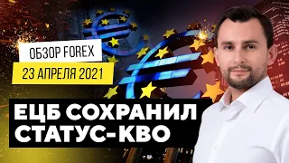Прогноз рынка форекс на  23.04 от Тимура Асланова