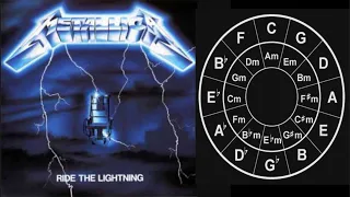 Metallica's Creeping Death vs Music Theory