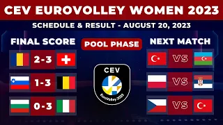 CEV EuroVolley 2023 Women Result | Türkiye vs Azerbaijan | Poland vs Serbia