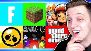 Lukas BEWERTET ALLE SPIELE in 1 VIDEO! (Fortnite, Minecraft, Brawl Stars...)