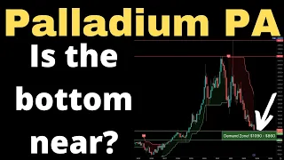 Palladium Cycle Analysis Oct 2023 Update! Pt 1