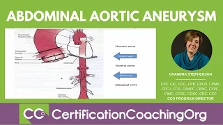 Abdominal Aortic Aneurysm Repair Coding | CPT Coding