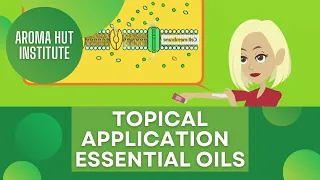 Master the science behind topical application of essential oils