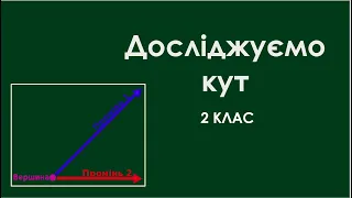 Досліджую кут. 2 клас