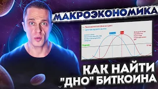 Макроэкономика для криптотрейдеров и инвесторов или как найти "дно" Биткоина