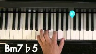 apprendre le piano en 24h.com : Leçon1 main gauche