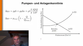 Energiewasserbau 15: Dimensionierung von Pumpen