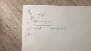 Интерференция в тонких пленках. Группа ИС 19-3, студент Буераков Никита