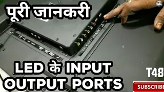 smart led tv input output ports¦smart led tv back panel information¦smart led tv ports