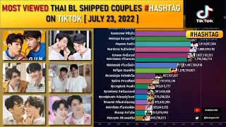 [TOP 20] MOST VIEWED THAI BL SHIPPED COUPLES #HASHTAG ON TIKTOK [ JULY 23, 2022 ]