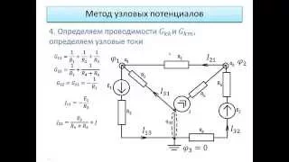 Метод узловых потенциалов