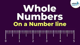 Representation of Whole Numbers on the Number Line | Don't Memorise