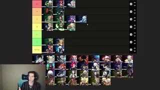 Hype-perion Maplestory Tier List!!