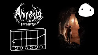 What Makes Amnesia: Rebirth's Sound Design So Good?