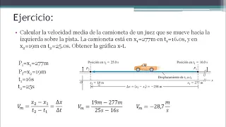 DESPLAZAMIENTO TIEMPO Y VELOCIDAD MEDIA ejerciciosN°2: gráfica posición vs tiempo y velocidad media