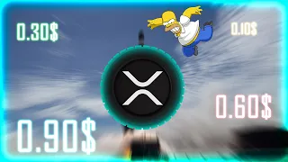 CHATGPT ЖДЁТ 4$ ПО XRP К КОНЦУ ЭТОГО ГОДА! ПОРА ЗАКУПАТЬСЯ RIPPLE НА ВСЮ КОТЛЕТУ? ПРОГНОЗ РИПЛ 2023