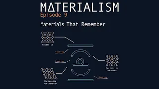 Materialism Podcast Ep 9.  Materials That Remember