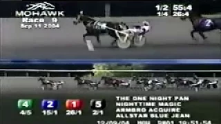 2004 Mohawk Raceway ONE NIGHT PAN nw$33,500L6 Luc Ouellette