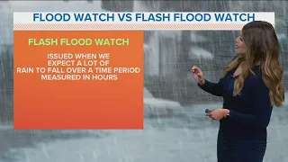 Severe weather safety: Difference between Flood Watch and Flash Flood Watch