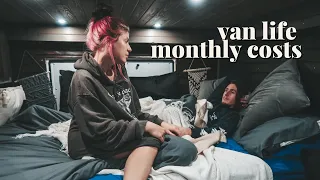 Is Van Life Cheaper Than Renting? | Van Life Costs x City Living